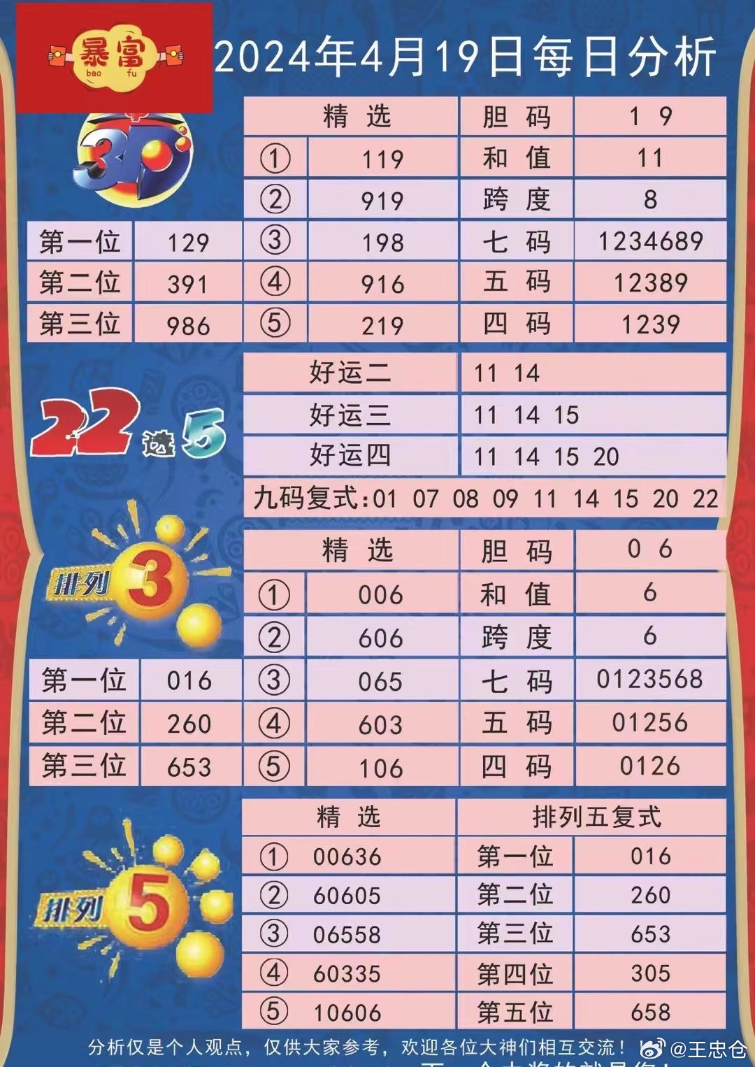 热点 第271页