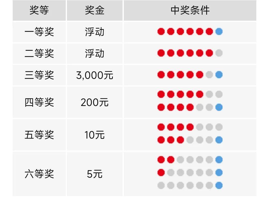 4949澳门今晚开奖结果查询,澳门彩票开奖结果查询，探索数字背后的故事与期待