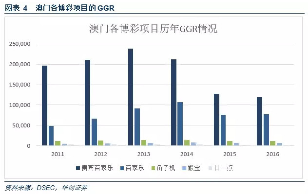 2025澳门最精准正最精准龙门,澳门2025最精准正最精准龙门，探索与预测