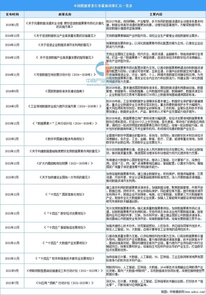 2025全年经典资料大全,2025全年经典资料大全，探索知识的宝库