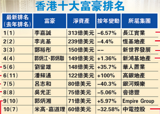 香港资料大全正版资料2025年免费,香港资料大全正版资料2025年免费，深入了解香港的宝库