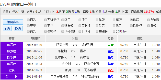 澳彩精准资料免费长期公开,澳彩精准资料免费长期公开，探索彩票世界的真实之门