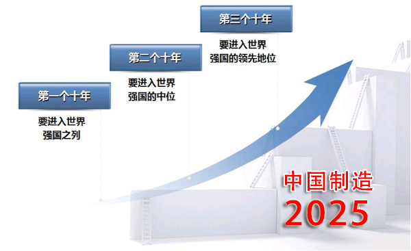 2025新澳门正版免费资料,探索澳门正版资料的世界，2025年的新展望