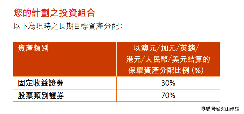 香港天天彩资料大全,香港天天彩资料大全，探索与解析