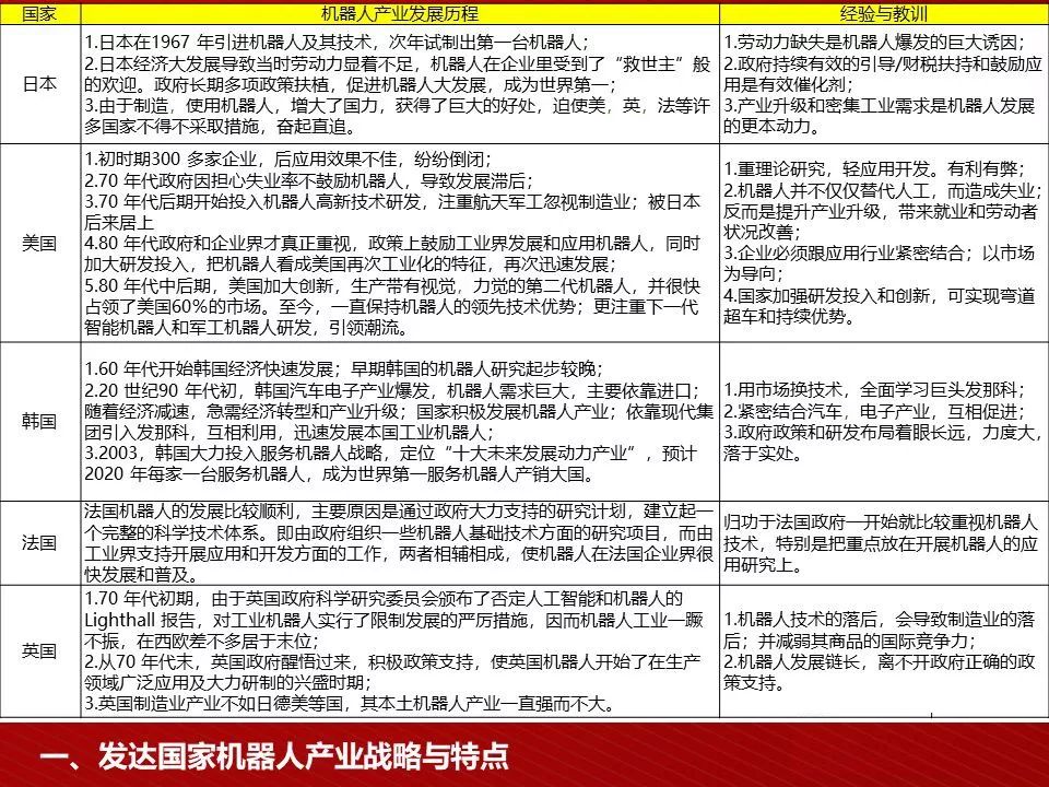 2025年正版资料免费大全功能介绍,探索未来知识宝库，2025正版资料免费大全功能详解