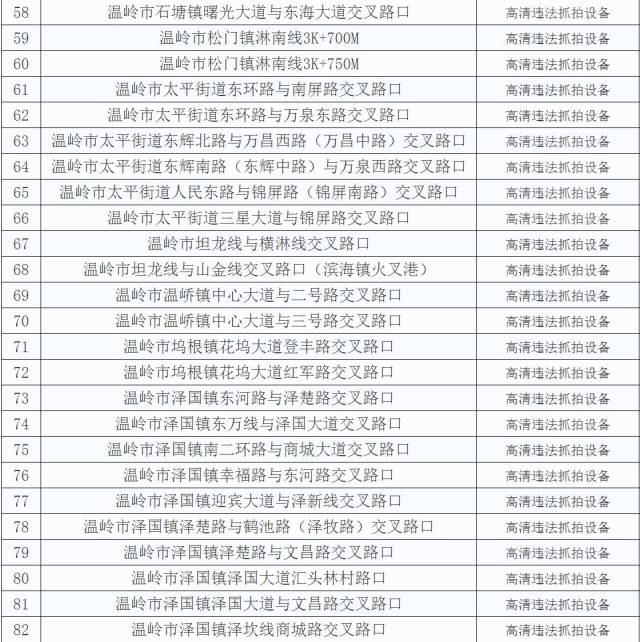 新澳门今晚开什么号码记录,澳门新号码记录，探索与解读