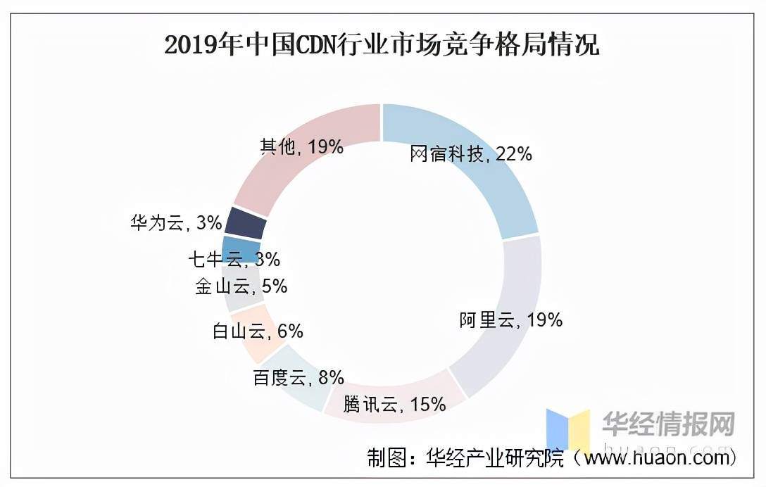 2025新澳门资料免费长期,澳门资料的重要性与获取途径，免费长期获取澳门资讯的探讨（面向未来的视角）