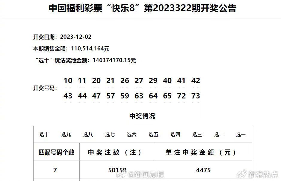 2023新澳门六开奖结果记录,2023新澳门六开奖结果记录，探索幸运与概率的交汇点