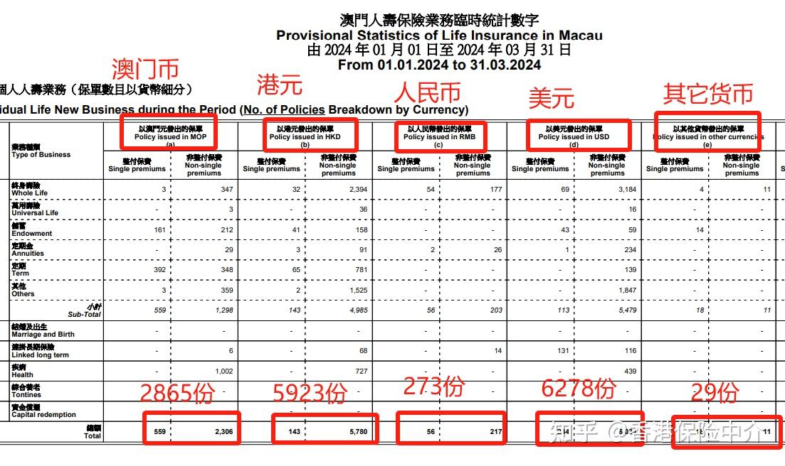 2o24新澳门正版挂牌,探索新澳门正版挂牌的机遇与挑战