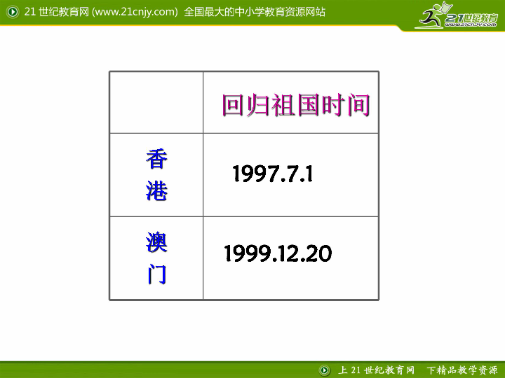 4949开奖免费资料澳门,澳门4949开奖免费资料解析