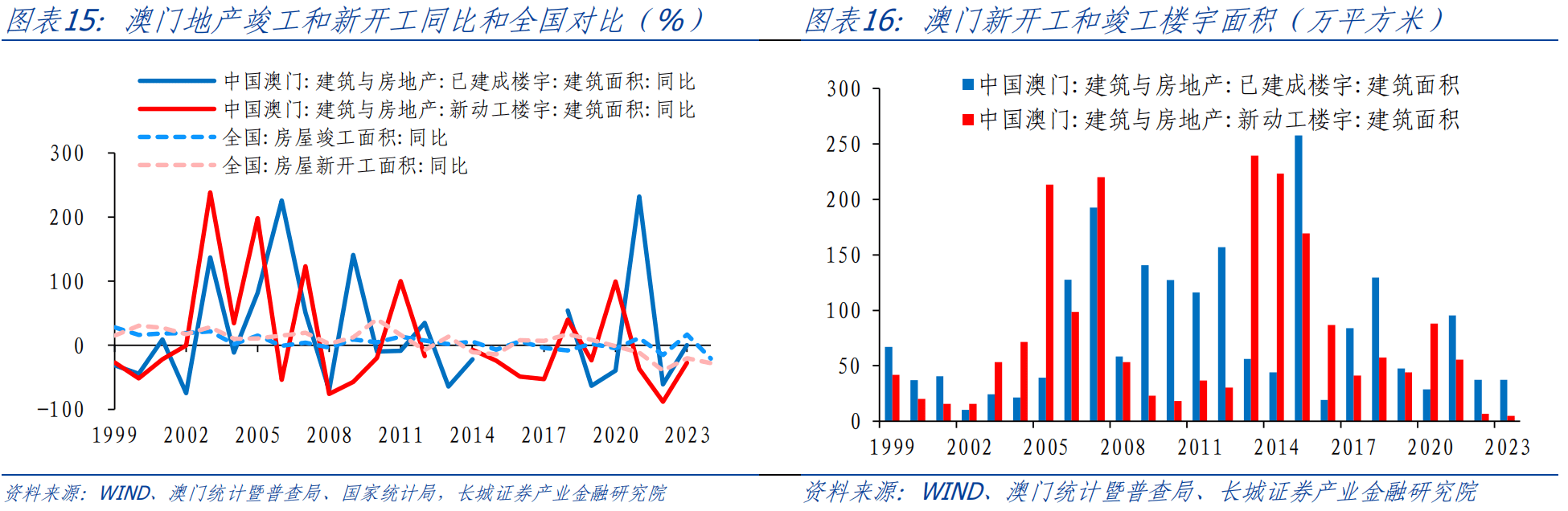 澳门正版内部传真资料大全版特色,澳门正版内部传真资料大全版特色解析