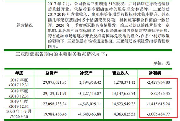 热点 第239页