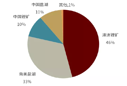 2025年正版资料免费大全最新版本亮点优势和亮点,探索未来知识宝库——2025正版资料免费大全最新版本的亮点优势与特色