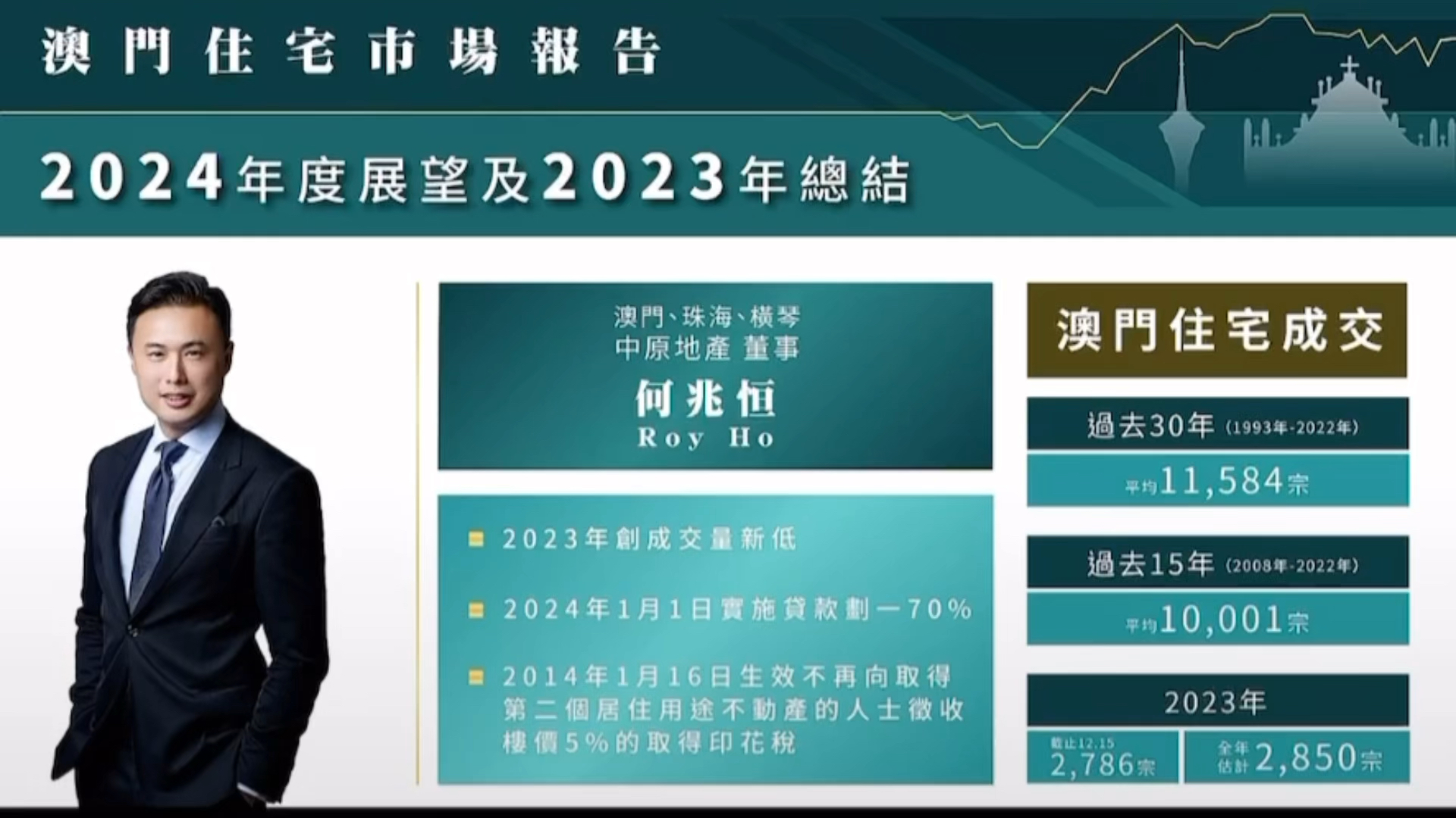 新澳门今晚最新的消息2025年,新澳门今晚最新的消息与未来展望，聚焦澳门在2025年的发展蓝图