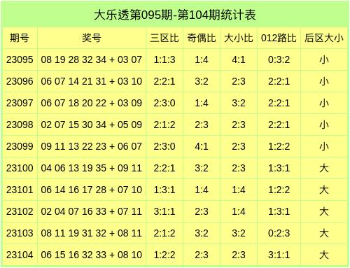 2025澳门今晚开特马开什么,澳门今晚彩票预测，探索未来的幸运数字与特马趋势（2025年）