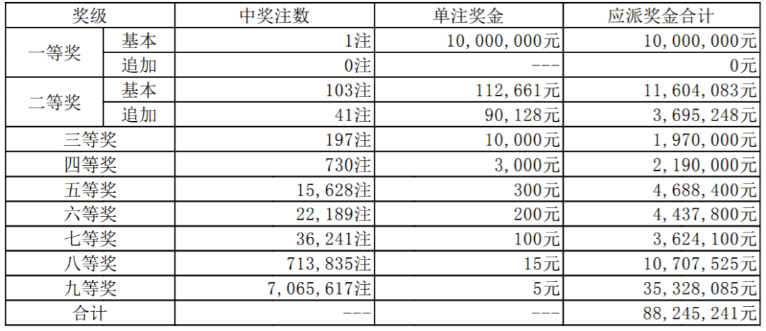 澳门一码中精准一码的投注技巧,澳门一码中精准投注技巧——警惕背后的法律风险与风险