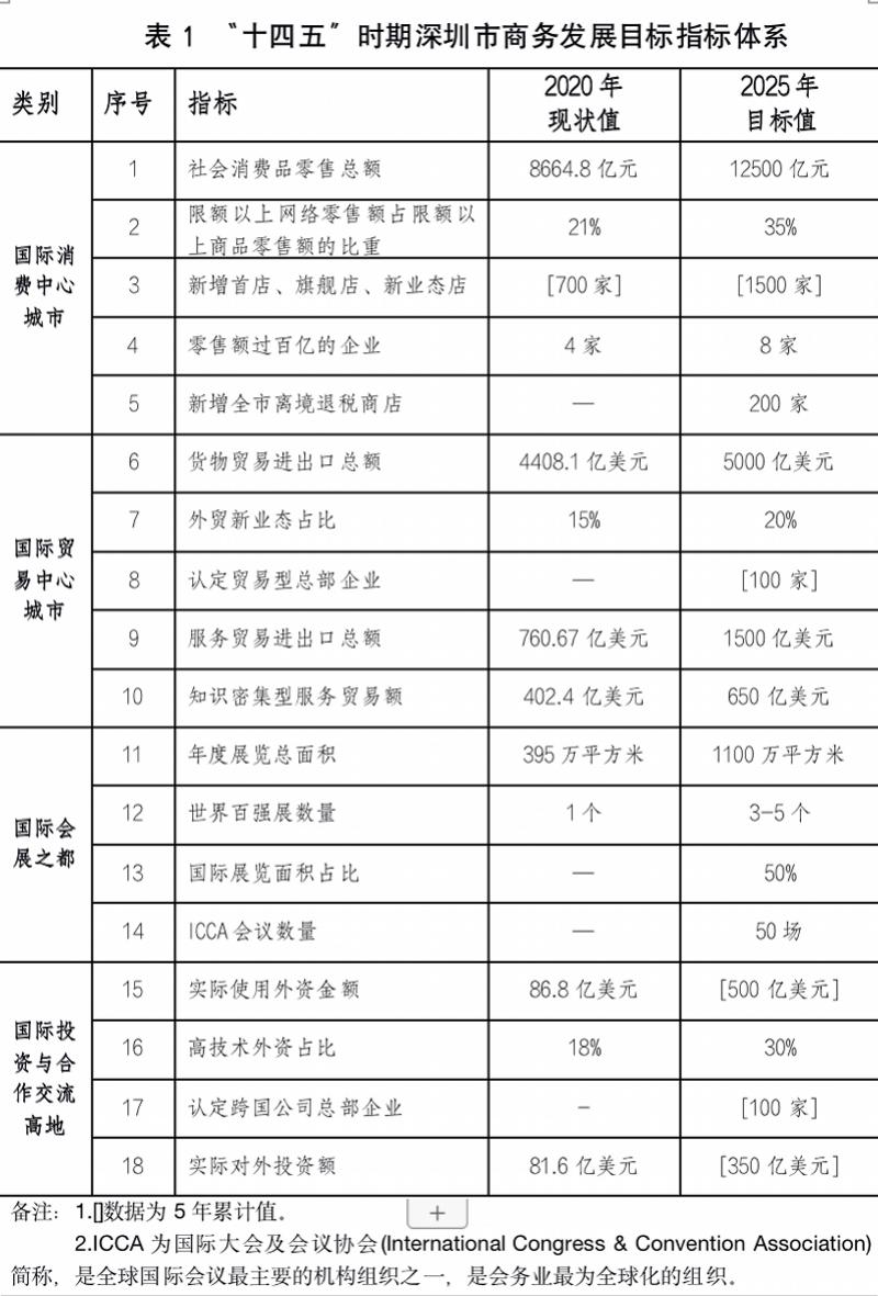 2025香港资料大全正版资料图片,香港资料大全 2025正版资料图片概览