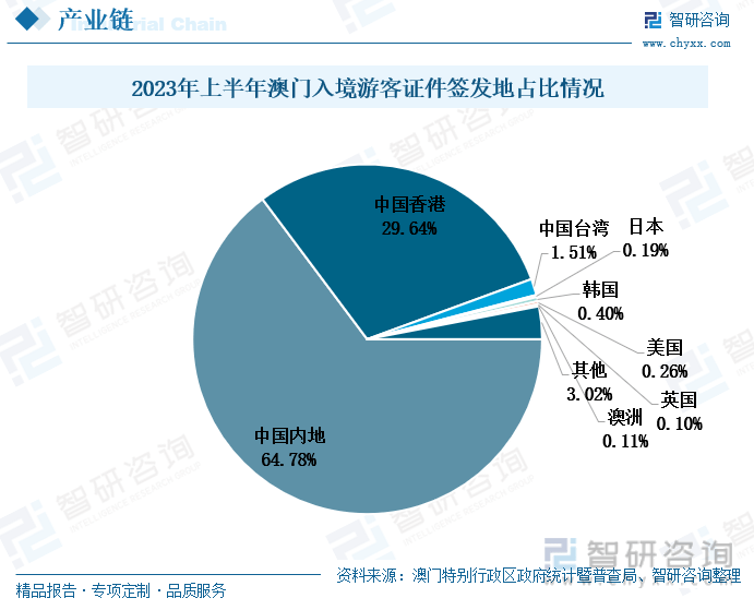 2025最新奥门免费资料,澳门免费资料，探索未来的奥秘与机遇（2025最新）