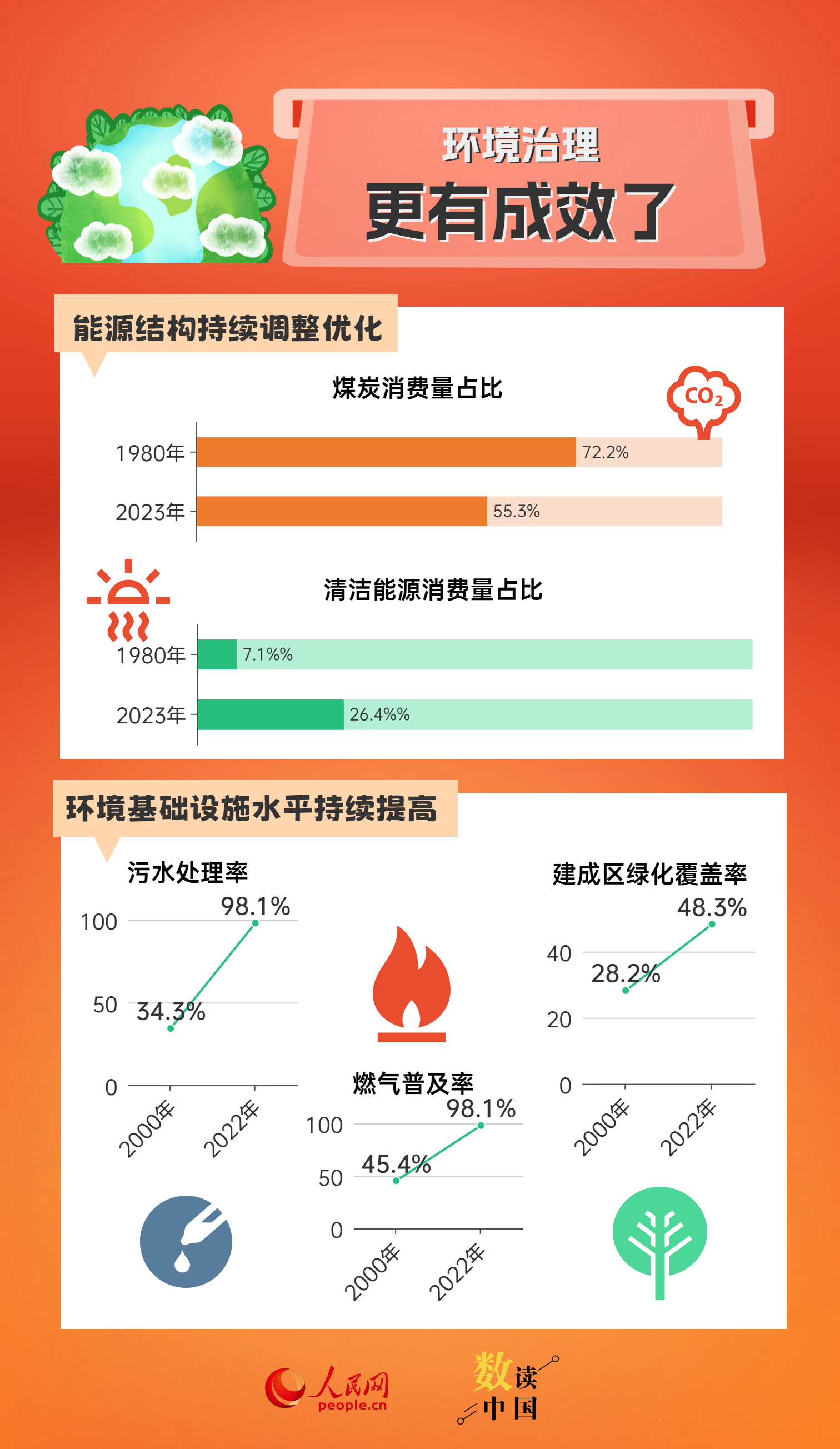 2025澳新资料库免费汇编,澳新资料库的免费汇编，迈向未来的数字化机遇与挑战