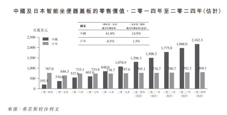 2025新澳门免费长期资料,探索未来之门，澳门免费长期资料与未来的融合（2025展望）