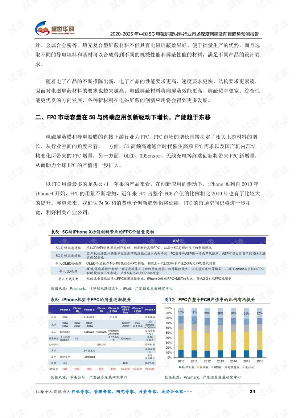 2025年全年资料,关于未来展望，探索2025年全年资料的深度洞察