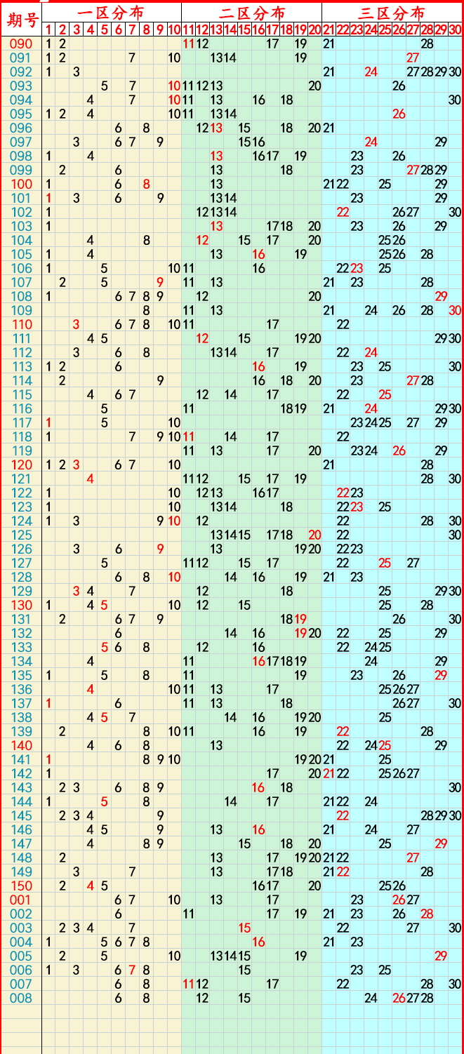 2025澳门彩生肖走势图,澳门彩生肖走势图，探索未来的预测与策略（2025年展望）