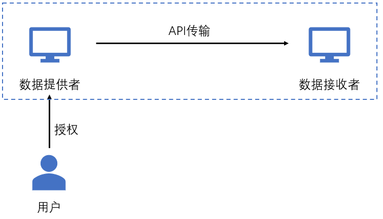 新澳好彩免费资料查询最新,新澳好彩免费资料查询最新，探索彩票行业的便捷与机遇