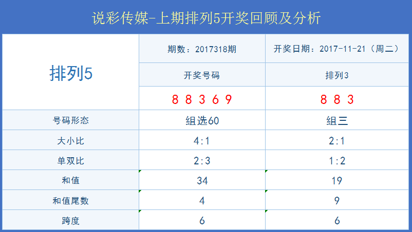 2025年澳门今晚开奖结果,澳门今晚彩票开奖结果预测与探讨（2025年）