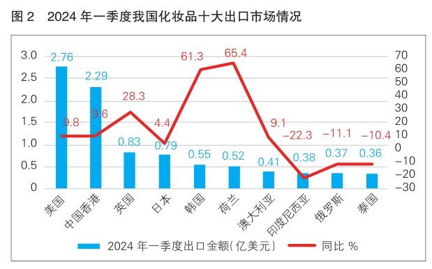 澳门六开奖结果2025开奖,澳门六开奖结果2025年开奖分析与展望