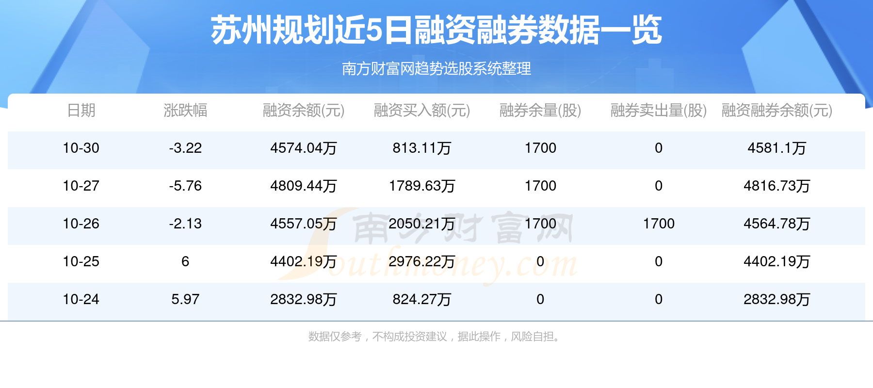 2025澳彩开奖查询表,探索未来的幸运之门，2025澳彩开奖查询表