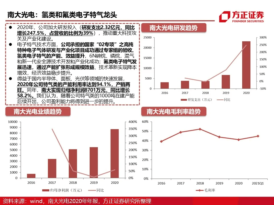 2025年澳门今晚开码料,澳门今晚开码料，探索未来的繁荣与机遇（2025年视角）