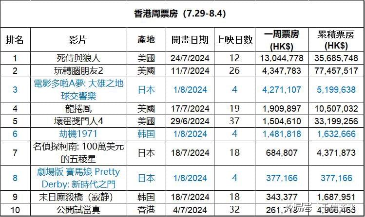 看香港精准资料免费公开,探索香港，精准资料的免费公开与共享价值