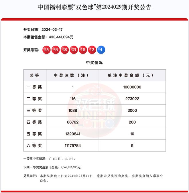 新澳天天开奖资料大全最新100期,新澳天天开奖资料大全最新100期，深度分析与预测