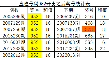 澳门一码一肖一拐一特,澳门一码一肖一转角一特殊解读，历史、文化与现代魅力的融合