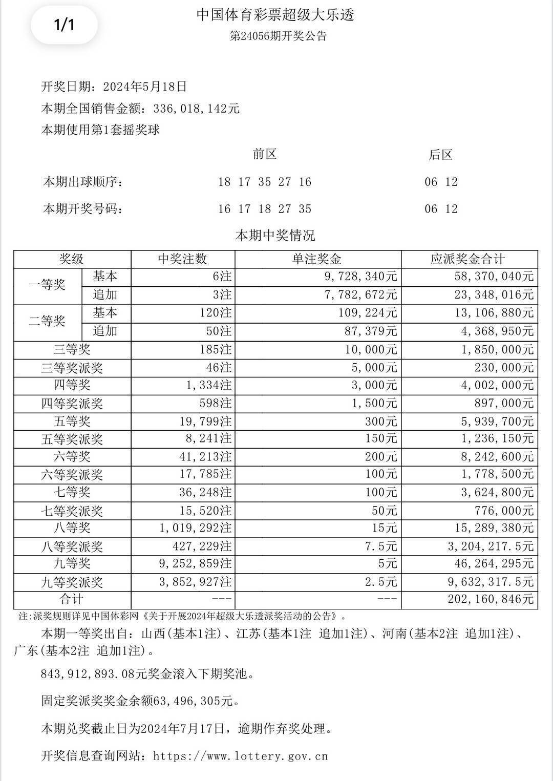 资讯 第219页