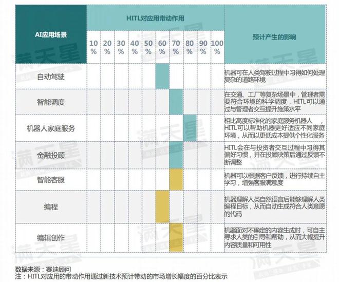 新澳门一码一码100准确,新澳门一码一码，探寻100%准确性的可能性