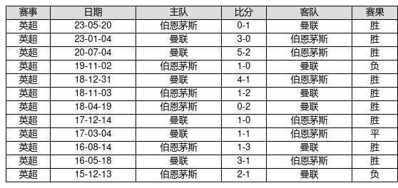 2025新奥历史开奖记录28期,探索新奥历史，2025年开奖记录的第28期深度解析