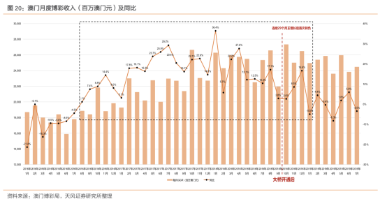 2025澳门正版全年正版资料,澳门正版资料的重要性与未来发展展望（以2025年为视角）