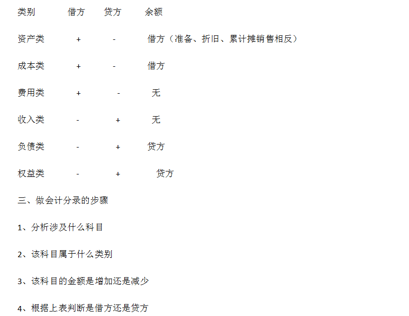 资讯 第216页