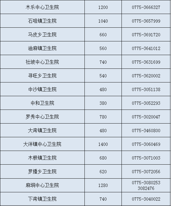 热点 第208页