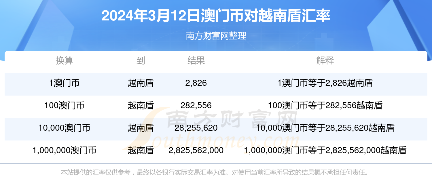 新澳门历史开奖结果查询,新澳门历史开奖结果查询，探索与解析