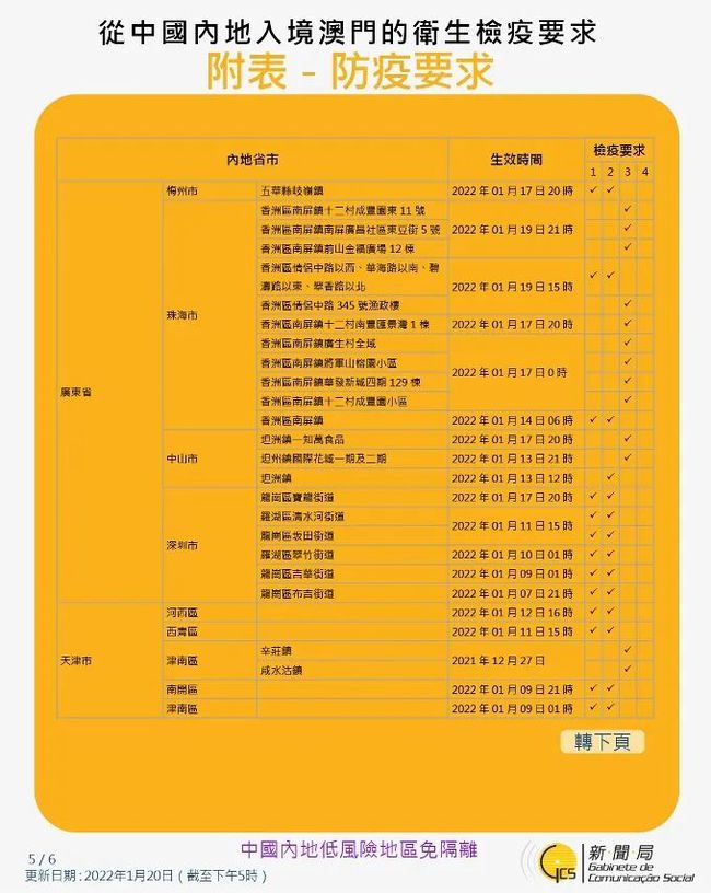 澳门资料大全am6hc开奖记录,澳门资料大全AM6HC开奖记录，探索与解析