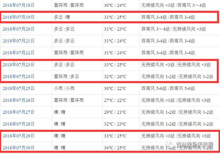 2025新奥历史开奖记录97期,探索新奥历史，2025年开奖记录第97期的独特魅力