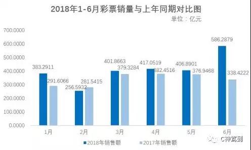 2025年澳门管家婆天天开彩,澳门管家婆天天开彩，未来彩票行业的展望与探索（2025年展望）