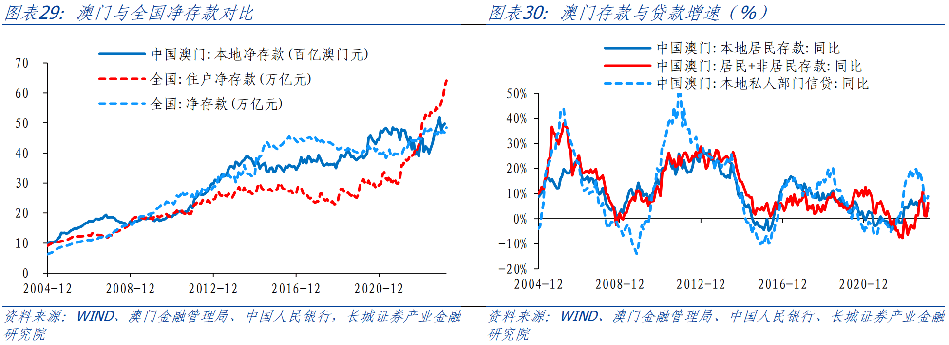 新澳门六开奖历史记录,新澳门六开奖历史记录，探索与解析