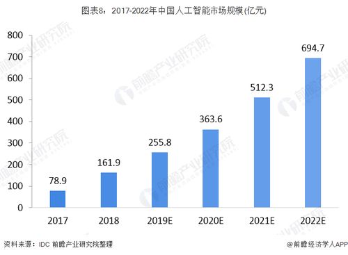 新澳门六开奖结果今天,新澳门六开奖结果今天，探索与期待