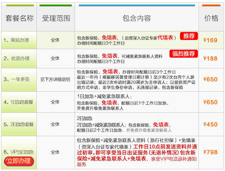 热点 第201页