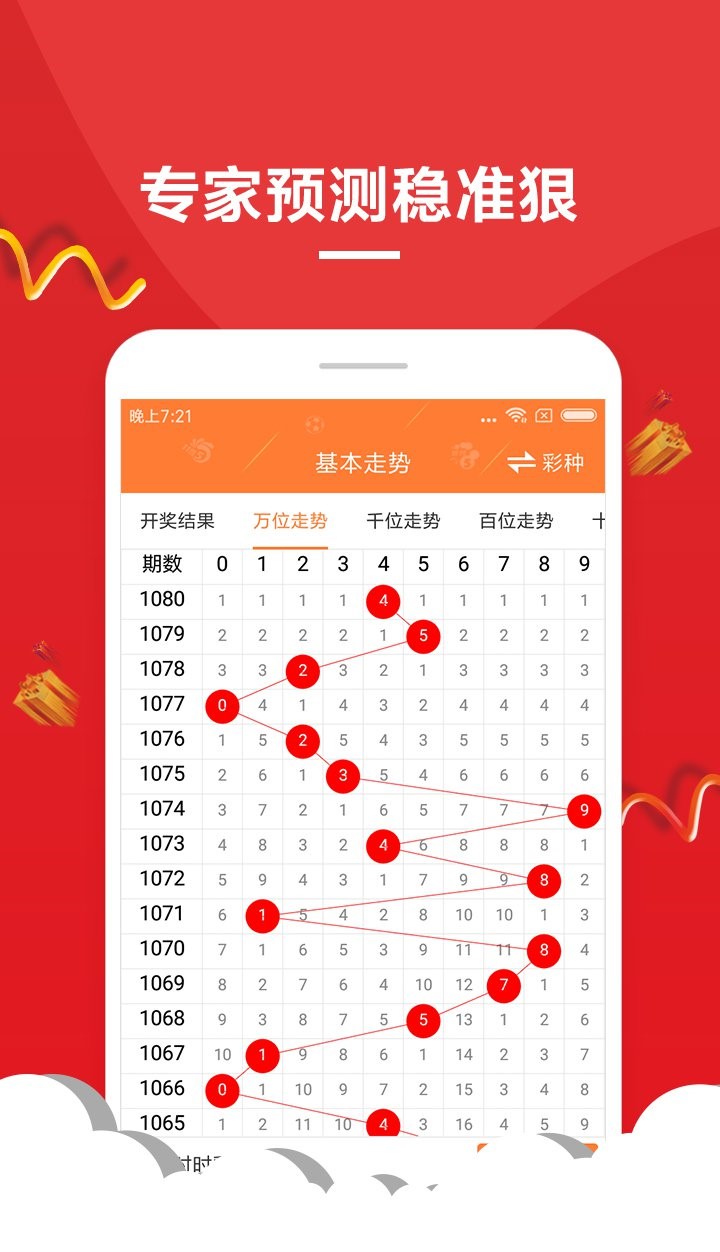 热点 第200页