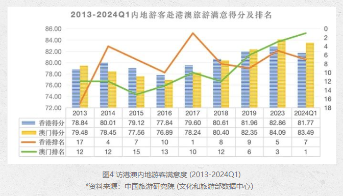 2025年澳门免费资料,澳门免费资料，探索未来的可能性与机遇