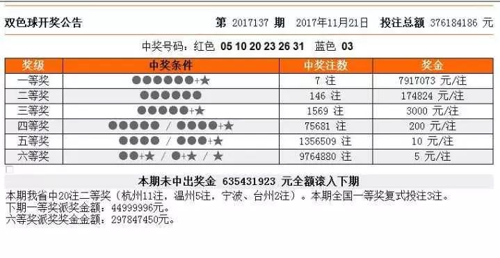 澳门独中一注精准投注攻略,澳门独中一注精准投注攻略